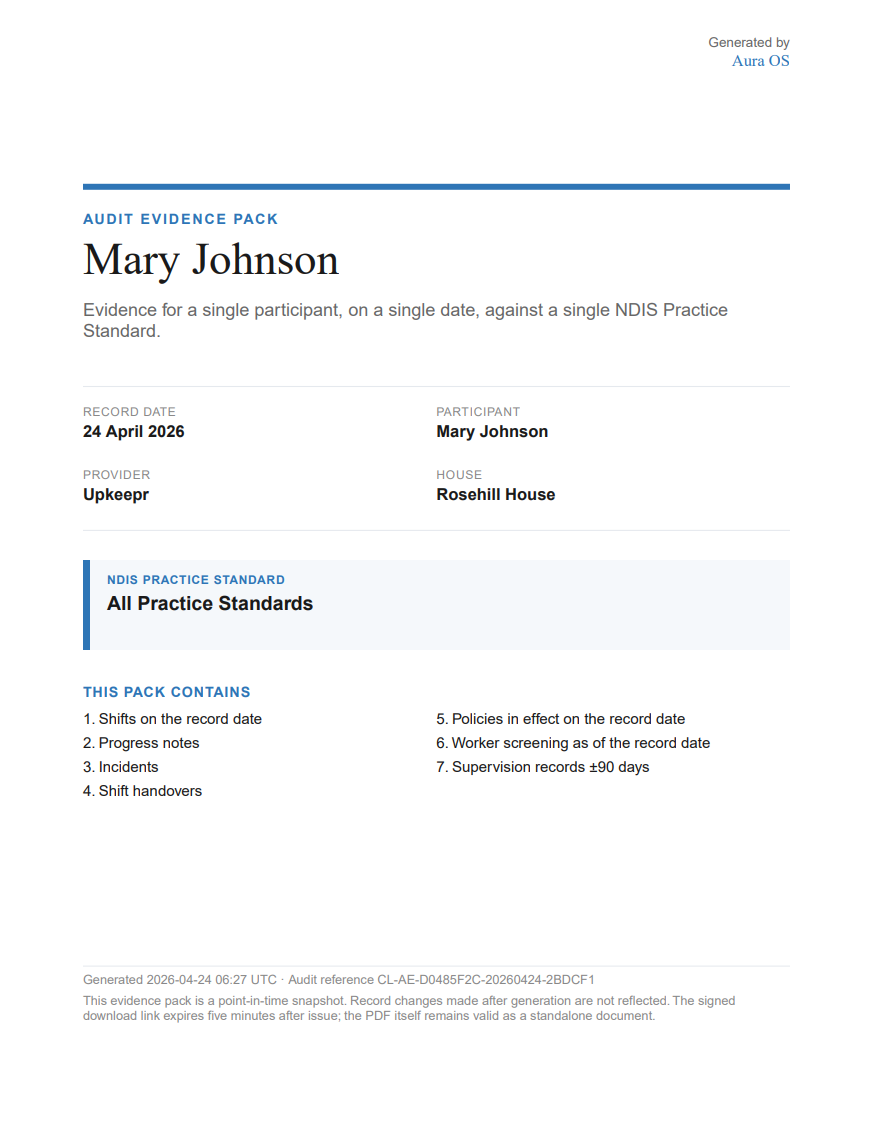 Branded cover page of a generated Audit Evidence PDF