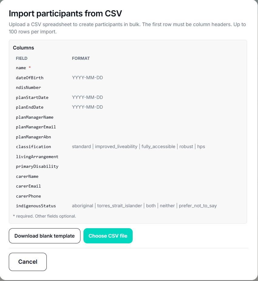 CSV import preview with sample rows and the amber unrecognised-columns banner