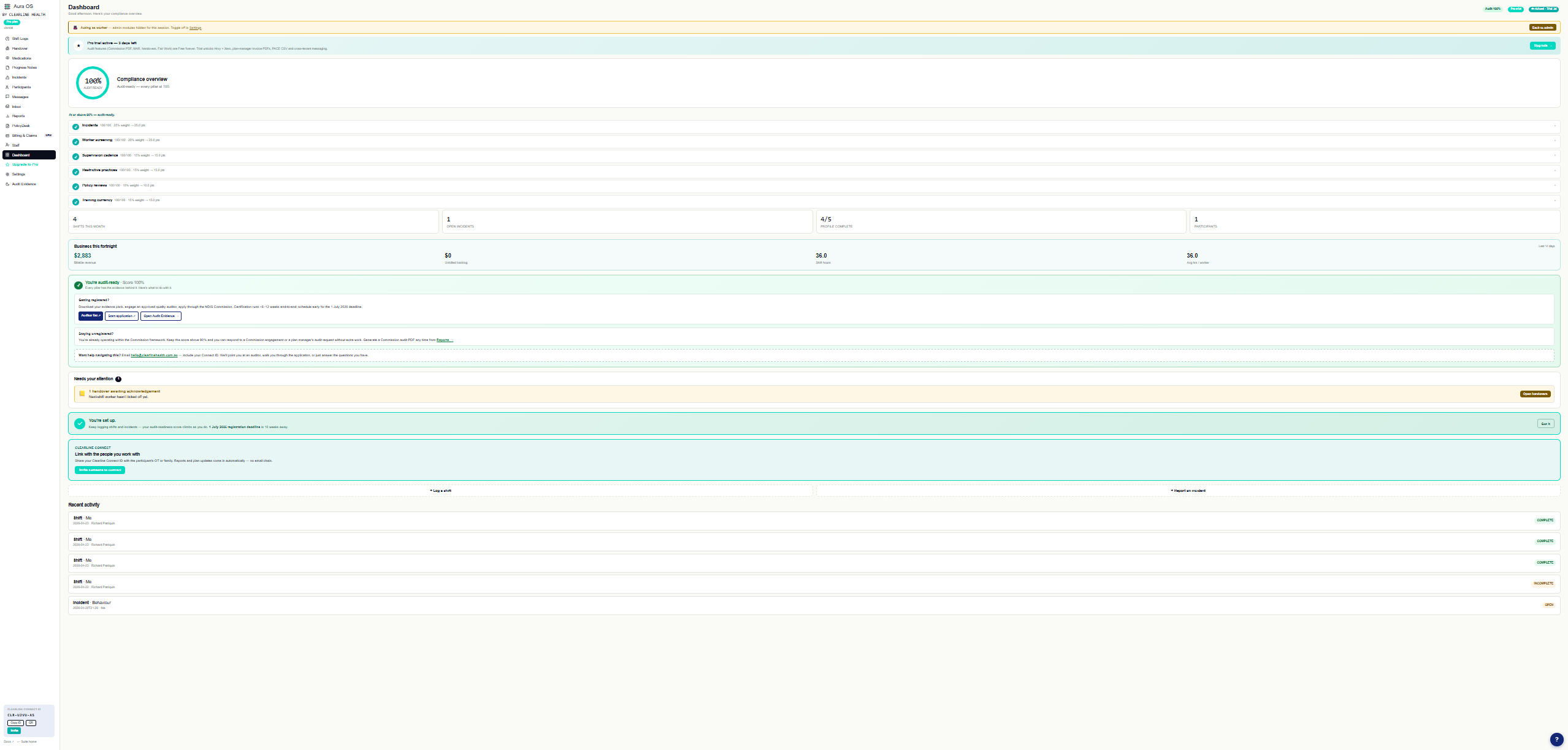 Dashboard after first login with Finish-setup card and score ring